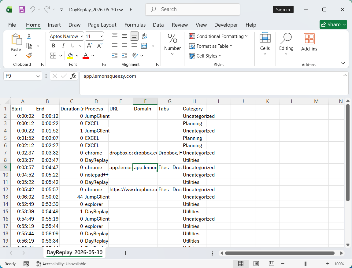 A DayReplay Pro CSV export opened in a spreadsheet, with columns Start, End, Duration, Process, URL, Domain, Tabs, and Category — one row per session